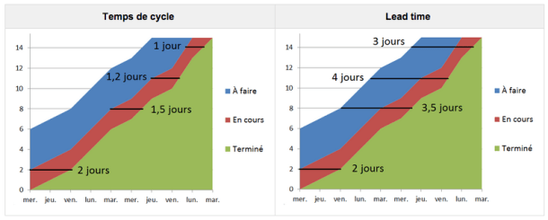 Capture d’écran 2015-08-06 à 09.32.39
