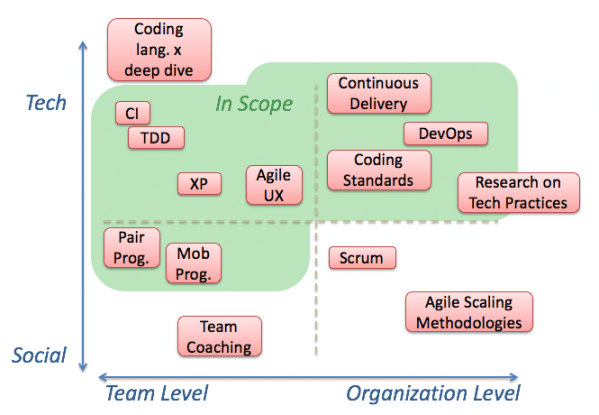 cf1762baf0fff4e17c196cf17d05db79_f669