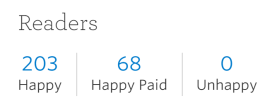 LeanPubReaders